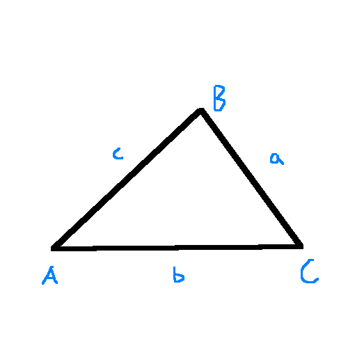 trig.png